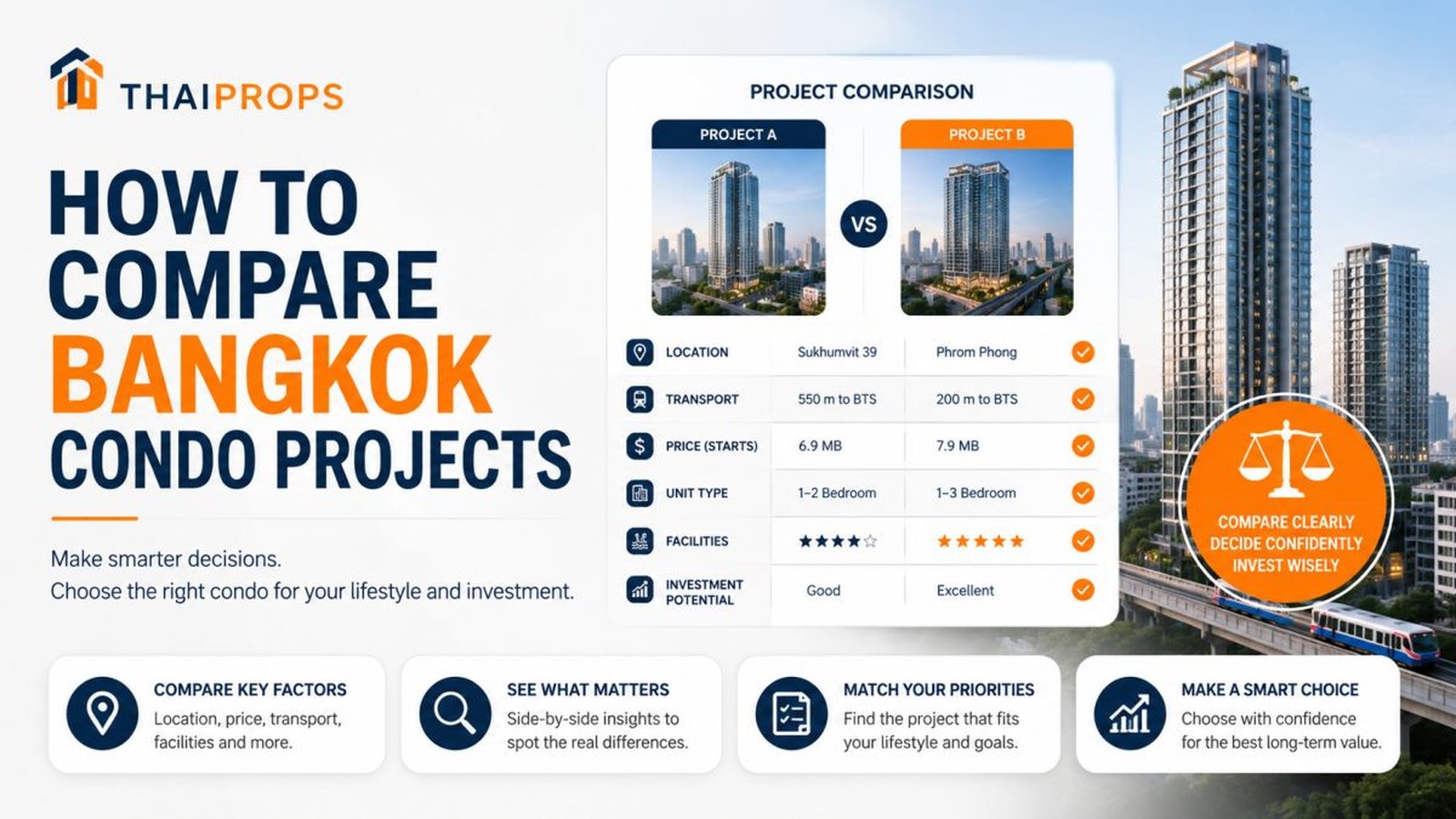 How to Compare Bangkok Condo Projects