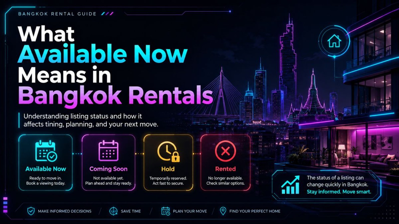 What Available Now Means in Bangkok Rentals